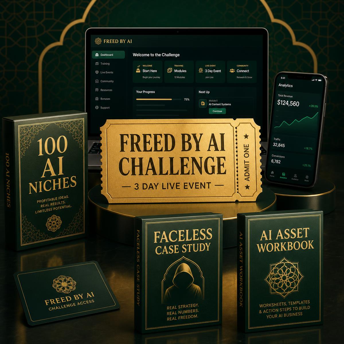 The 3-Day Halal AI Business Challenge bundle — ticket, dashboard, and bonus workbooks