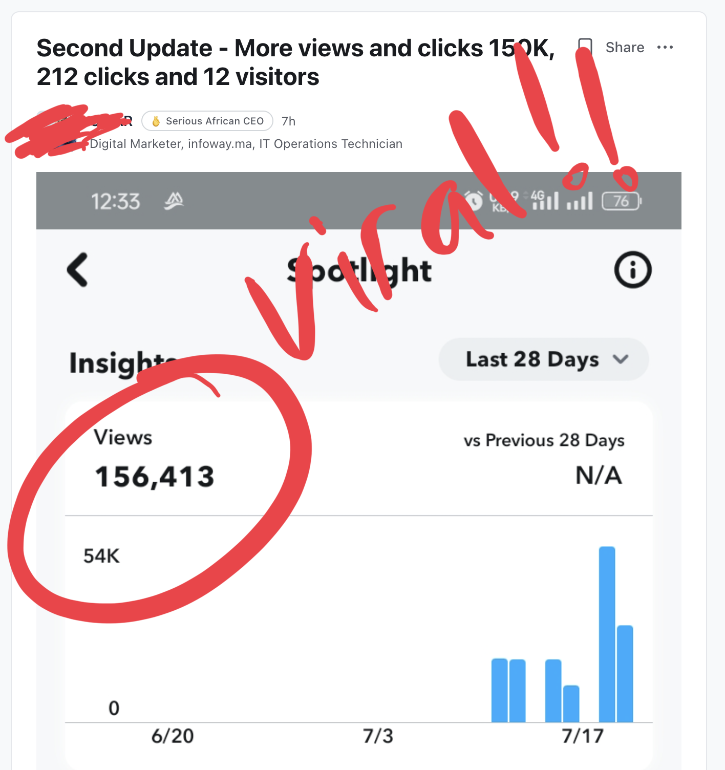 Spotlight insights showing 156,413 views