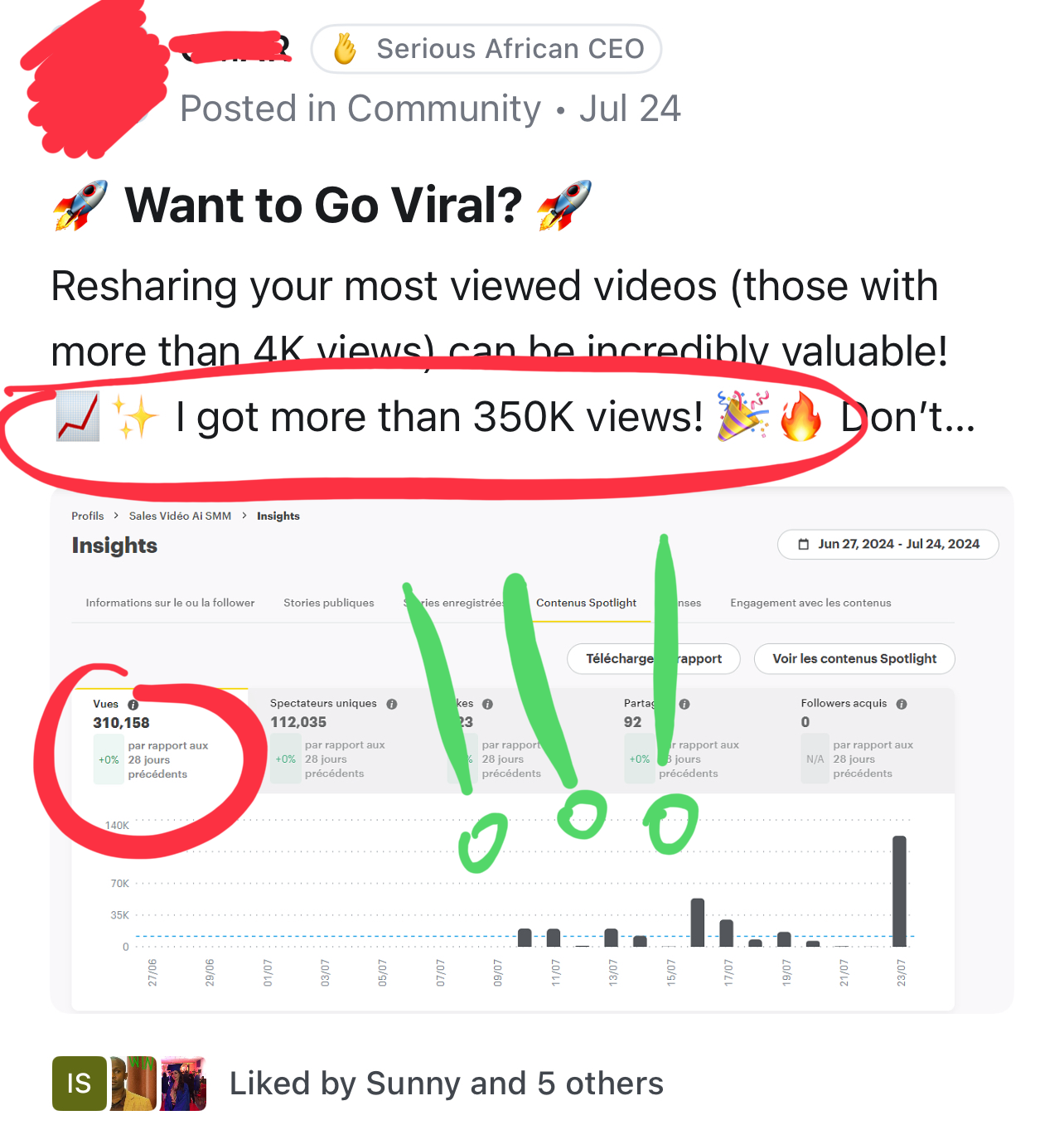 Spotlight insights showing 310,158 views